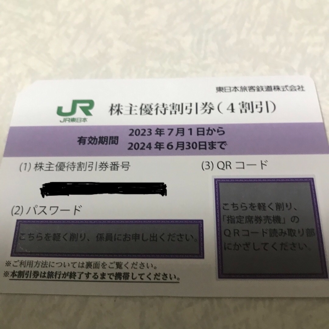 JR東日本株主優待割引券1枚、株主サービス券1冊 チケットの優待券/割引券(その他)の商品写真