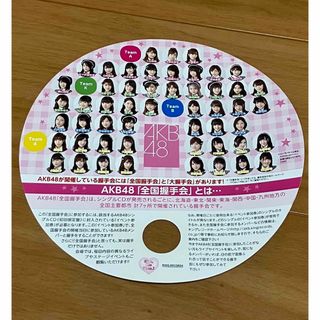 エーケービーフォーティーエイト(AKB48)のAKB48 うちわ(女性アイドル)