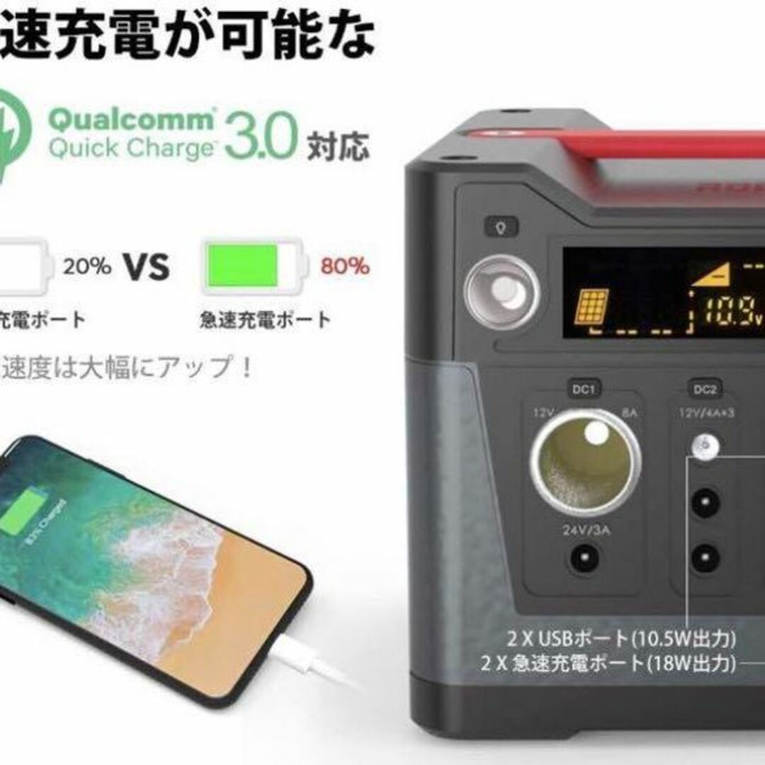 ❤アウトドアや災害時に最適♪❤大容量ポータブル電源＆ソーラーパネル