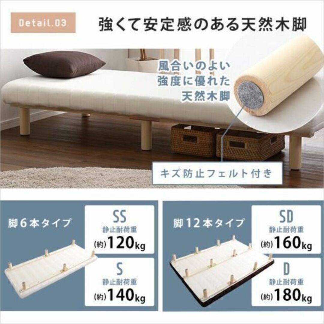 楽天市場脚付きウレタンロールマットレス テルダ セミシングル