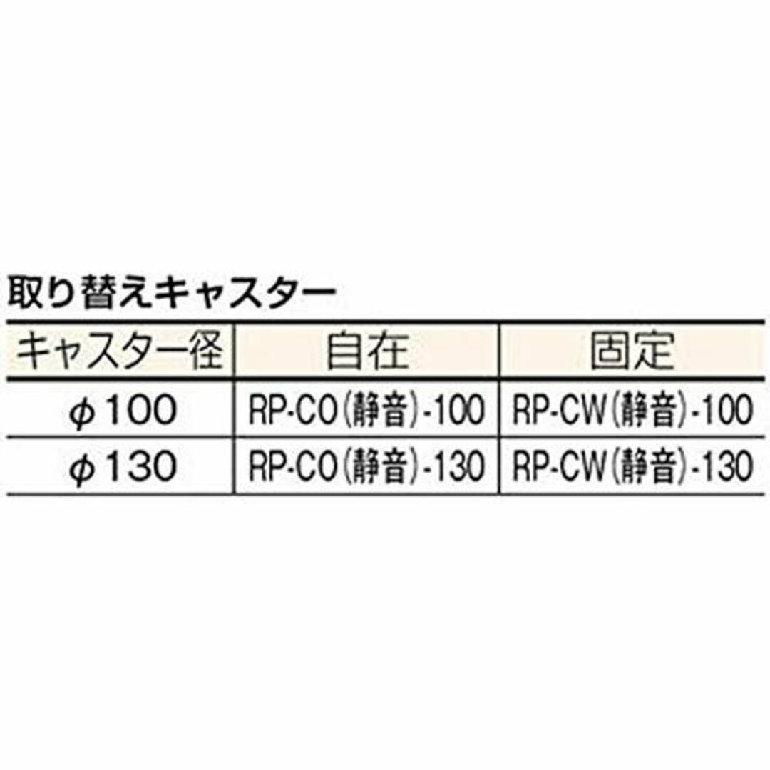 カナツー ダイヤモンドカー 静音台車 ハンドル折りたたみ式 150kg ブルー の通販 by uri's shop｜ラクマ