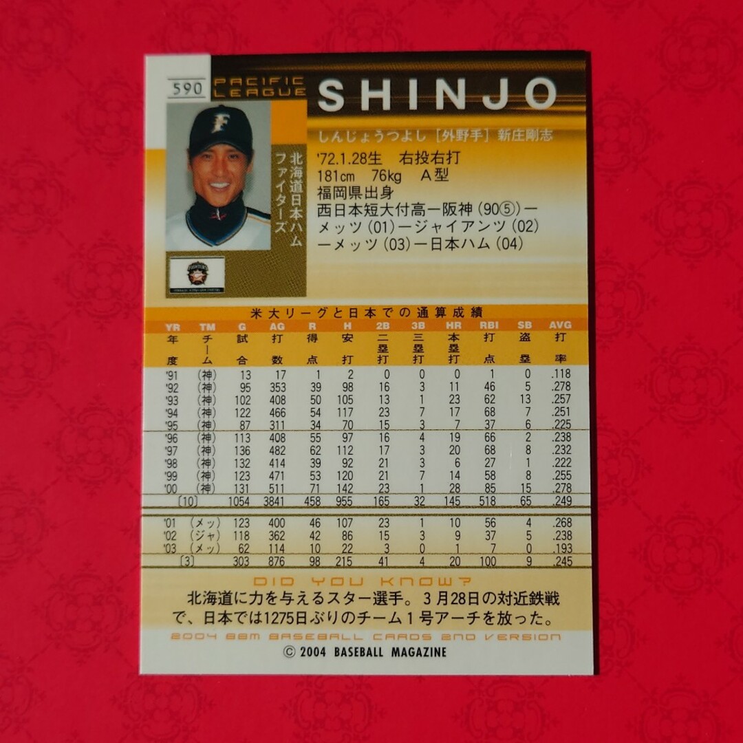 北海道日本ハムファイターズ(ホッカイドウニホンハムファイターズ)のプロ野球カード 新庄剛志選手2004 エンタメ/ホビーのテーブルゲーム/ホビー(野球/サッカーゲーム)の商品写真