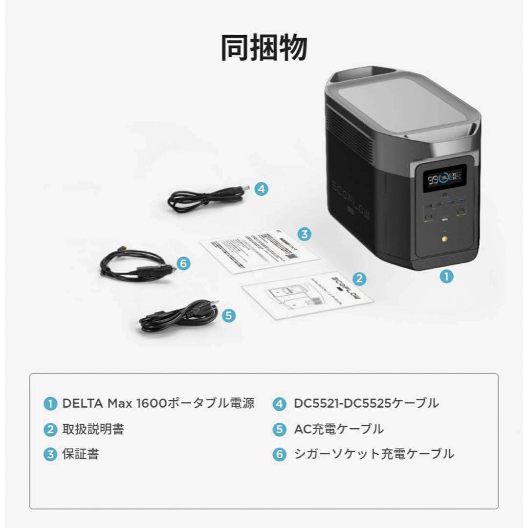 新品 EcoFlow DELTA Max2000 デルタマックス 蓄電池 防災 インテリア/住まい/日用品の日用品/生活雑貨/旅行(防災関連グッズ)の商品写真