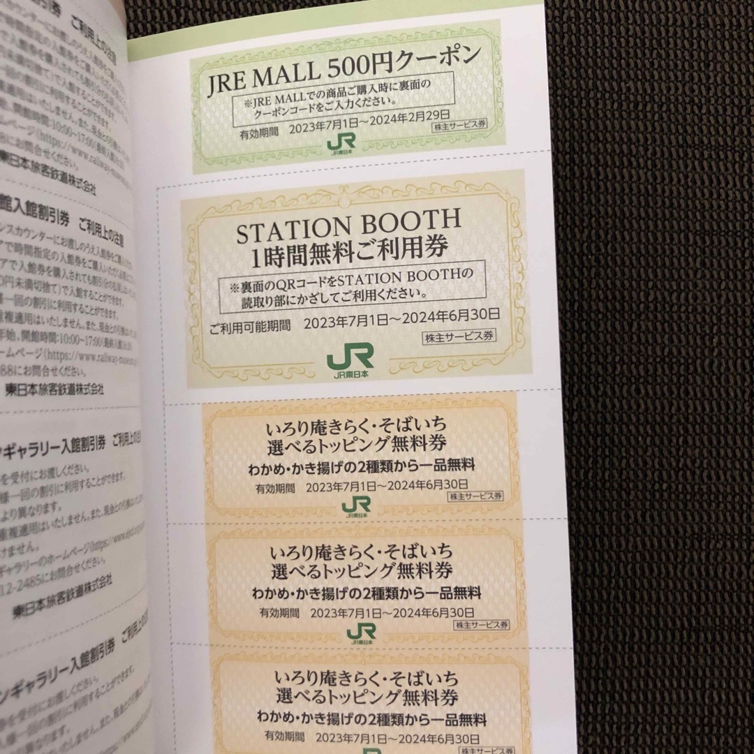 JR(ジェイアール)のJR東日本　株主優待割引券１枚　株主サービス券 チケットの乗車券/交通券(鉄道乗車券)の商品写真