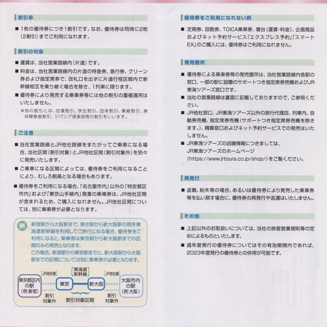 JR(ジェイアール)のJR東海 株主優待割引券 1枚 チケットの乗車券/交通券(鉄道乗車券)の商品写真