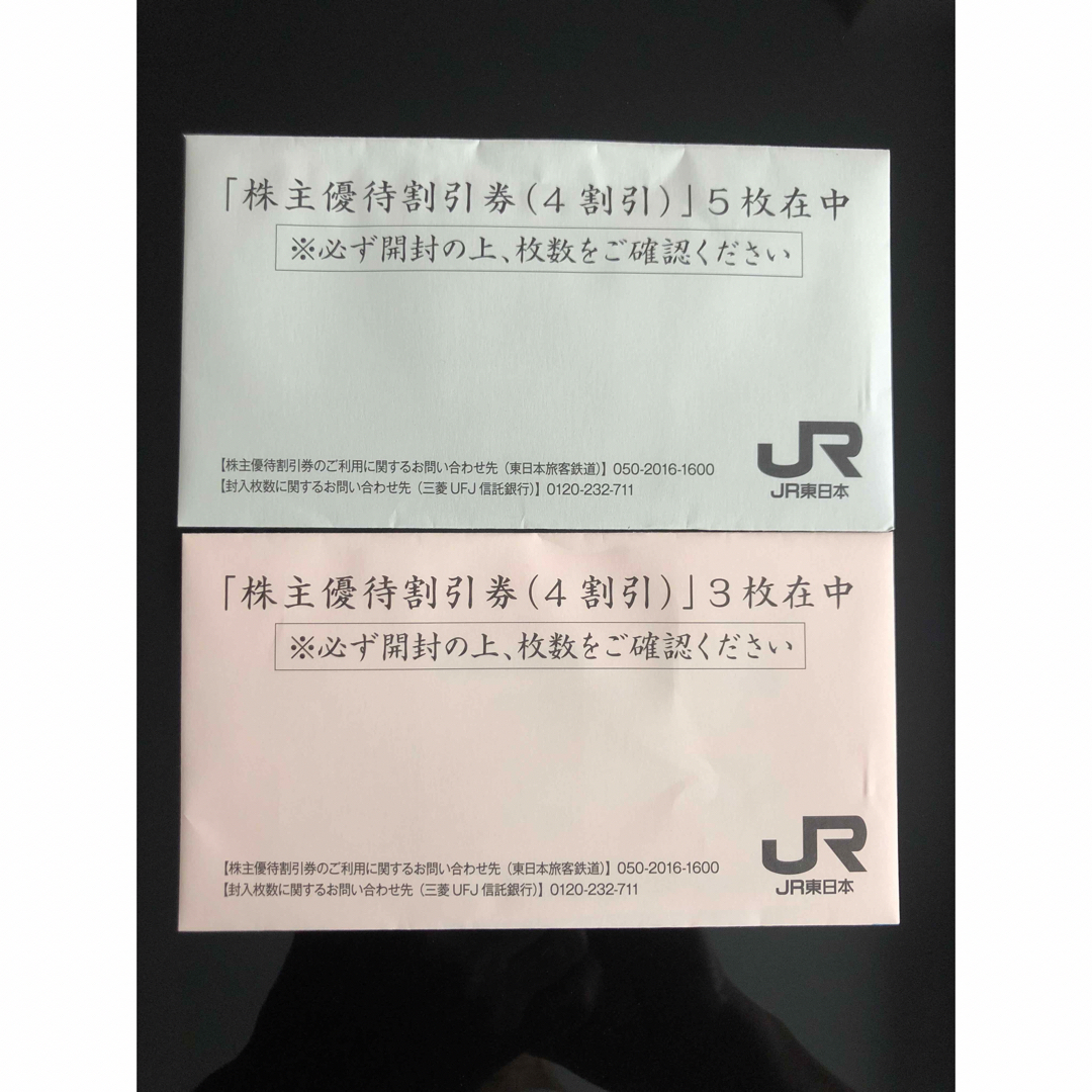 JR(ジェイアール)のJR東日本　株主優待割引券8枚と株主サービス券 チケットの乗車券/交通券(鉄道乗車券)の商品写真