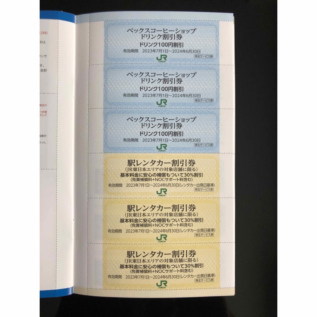 JR(ジェイアール)のJR東日本　株主優待割引券8枚と株主サービス券 チケットの乗車券/交通券(鉄道乗車券)の商品写真