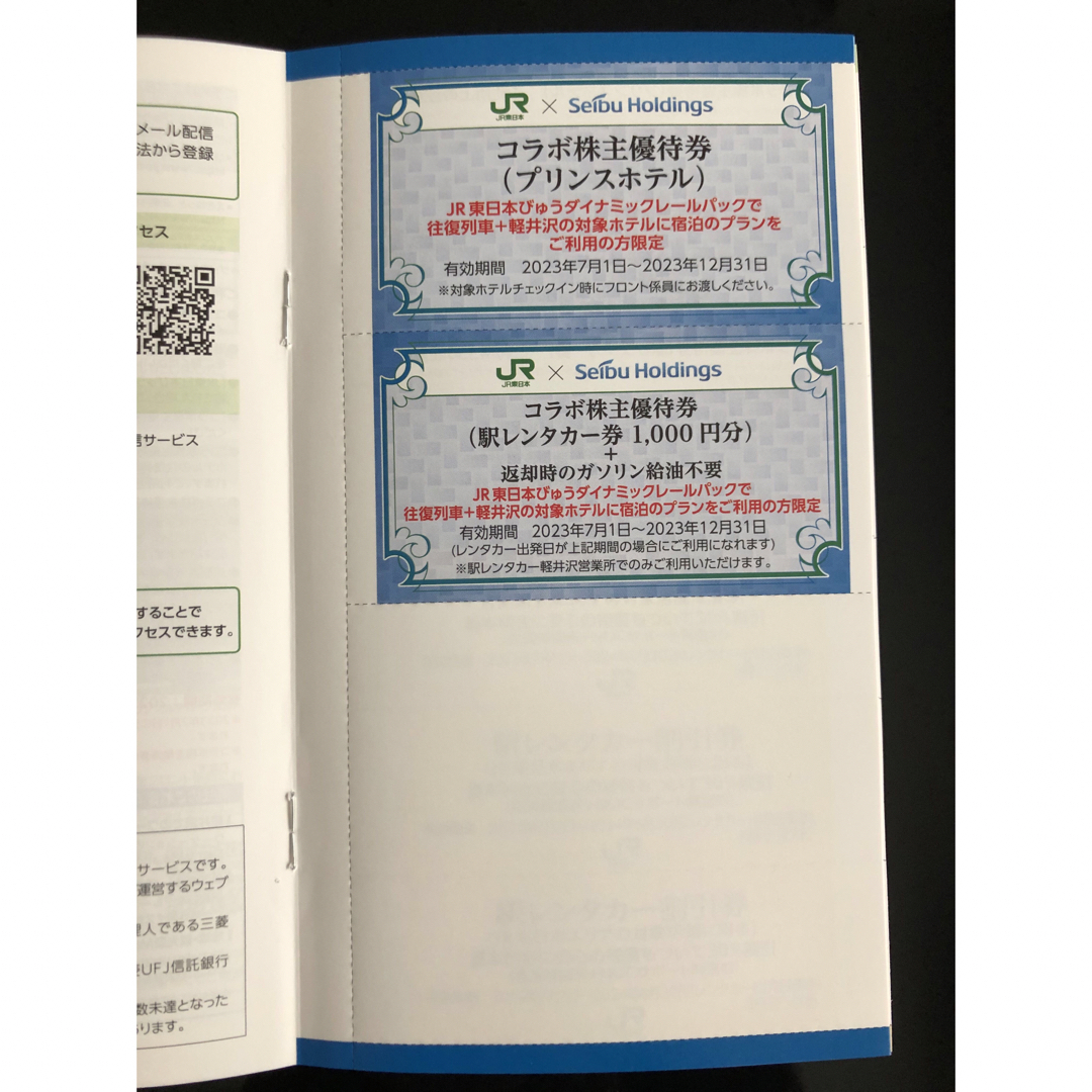 JR東日本　株主優待割引券8枚と株主サービス券 9