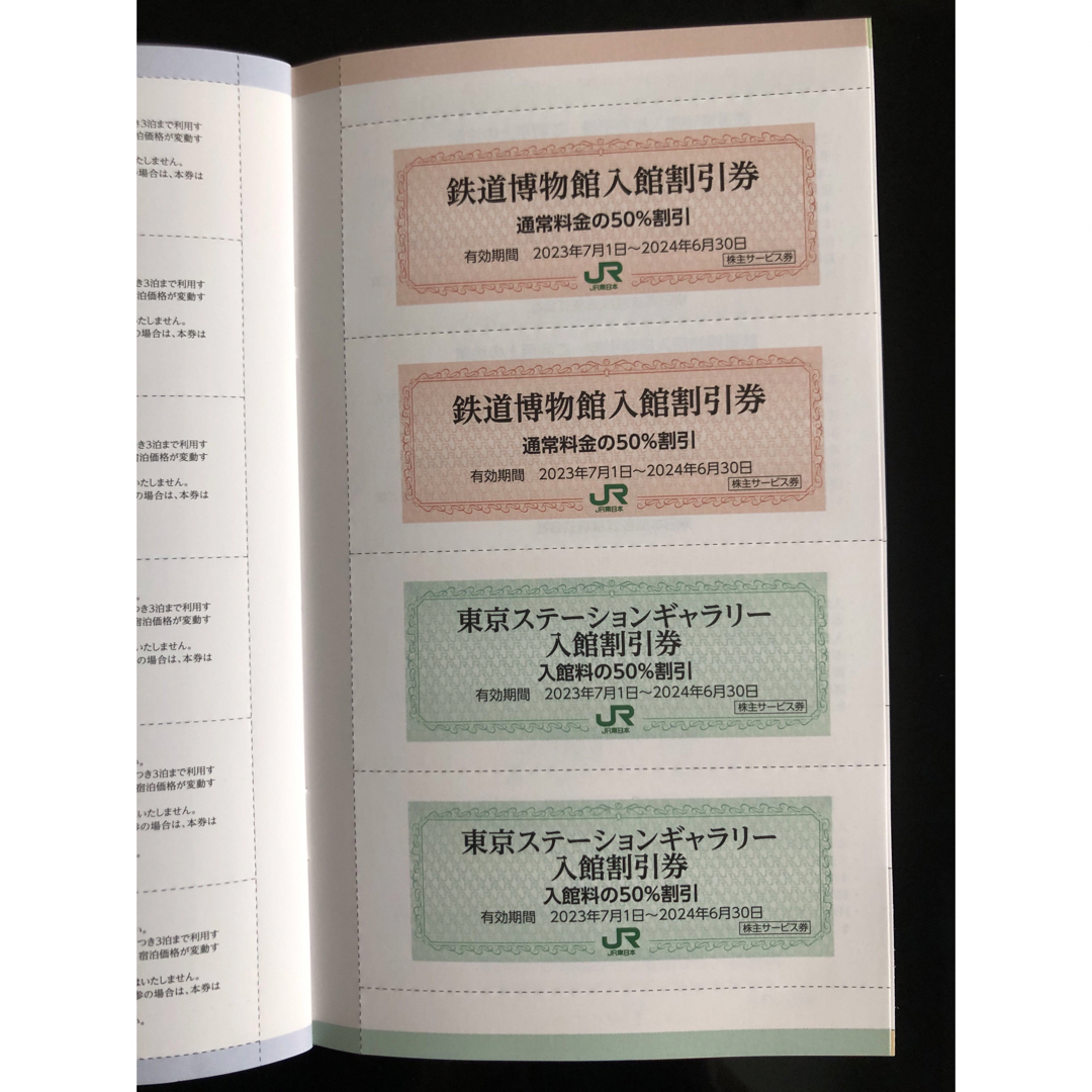 JR東日本　株主優待割引券8枚と株主サービス券 4