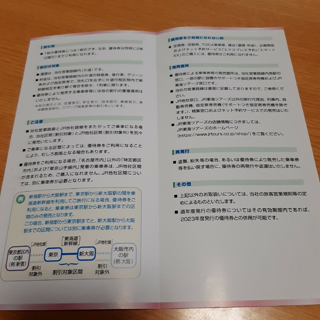 東海旅客鉄道株式会社（JR東海）株主優待券 チケットの乗車券/交通券(鉄道乗車券)の商品写真