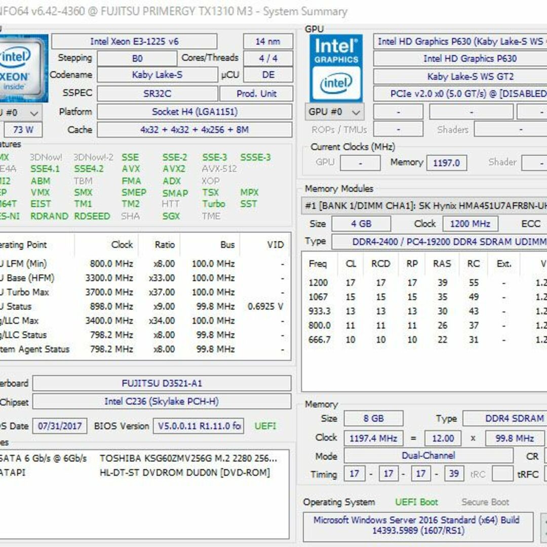 Fujitsu Primergy TX1310 M3 WinSVR2016STD