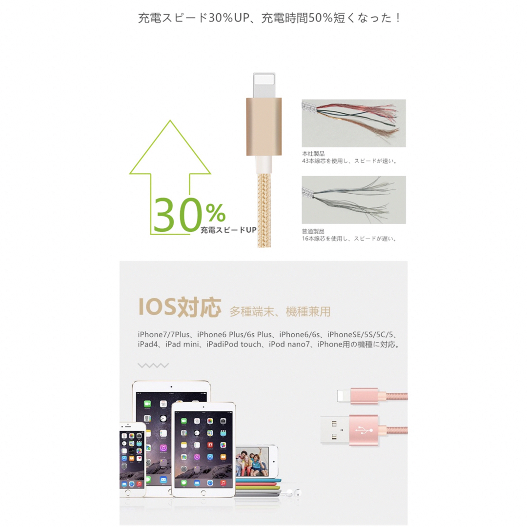 Apple(アップル)のライトニングケーブル  iPhone 充電コード　純正品質　2m クーポン消費  スマホ/家電/カメラのスマートフォン/携帯電話(バッテリー/充電器)の商品写真