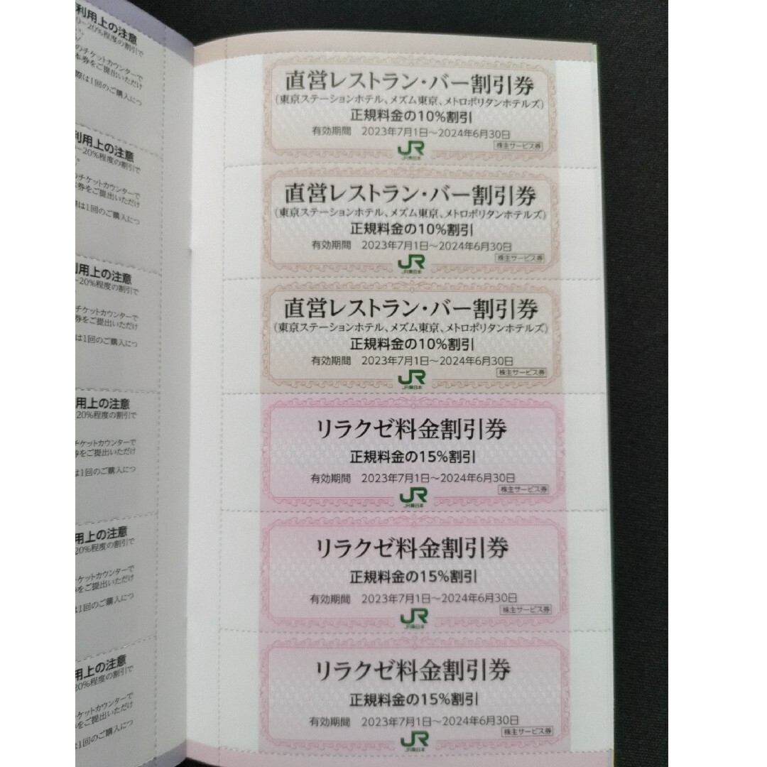 東日本旅客鉄道 株主優待券 チケットの乗車券/交通券(鉄道乗車券)の商品写真