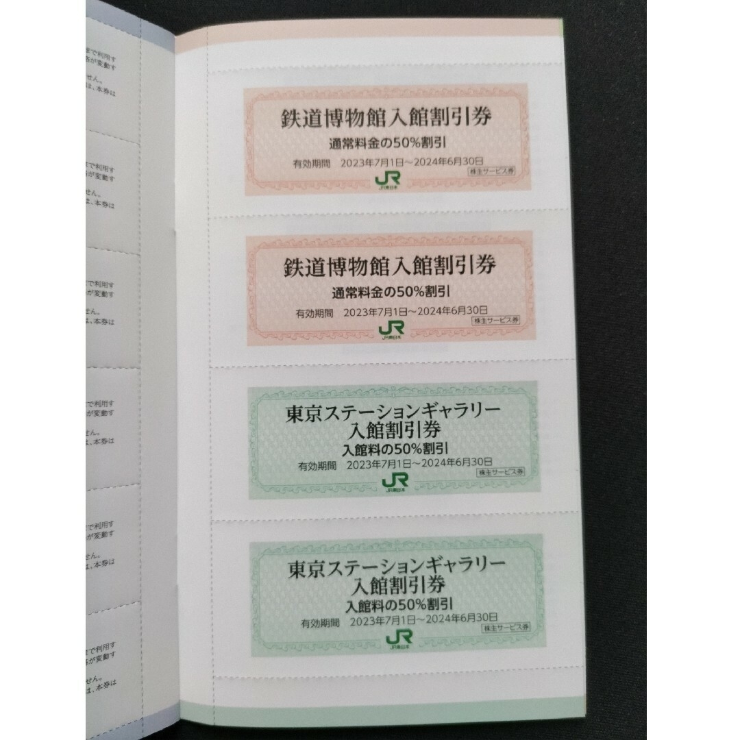 東日本旅客鉄道 株主優待券 チケットの乗車券/交通券(鉄道乗車券)の商品写真