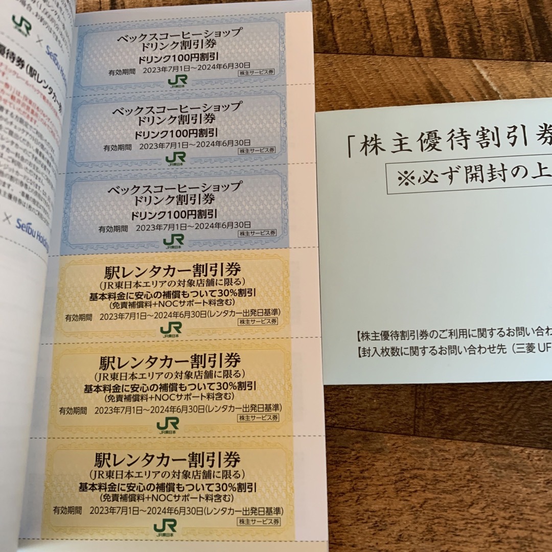 JR 東日本　優待チケット　未開封　2枚　2023年7月〜 チケットの優待券/割引券(その他)の商品写真