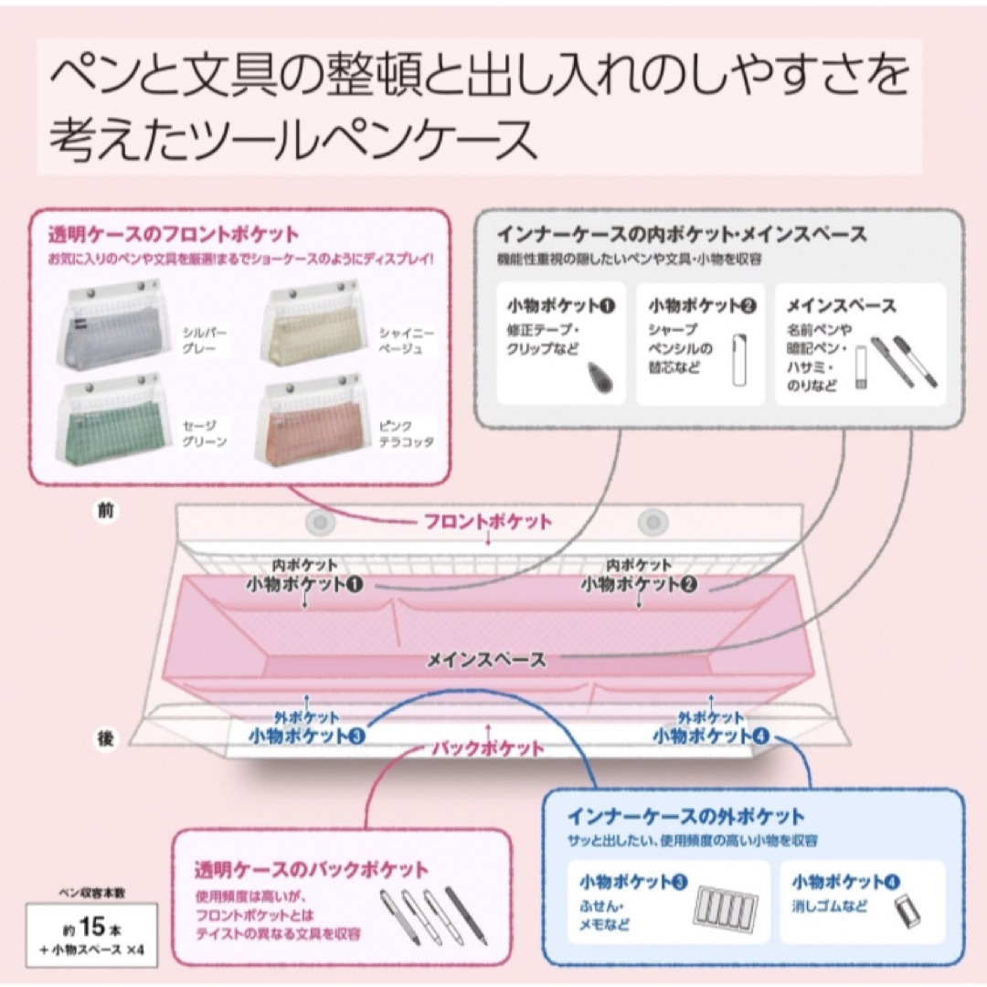 コクヨ(コクヨ)のコクヨ　piiipペンケース インテリア/住まい/日用品の文房具(ペンケース/筆箱)の商品写真