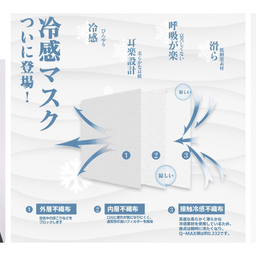 マスク　接触冷感タイプ　19枚　日本製　やや小さめ コスメ/美容のコスメ/美容 その他(その他)の商品写真