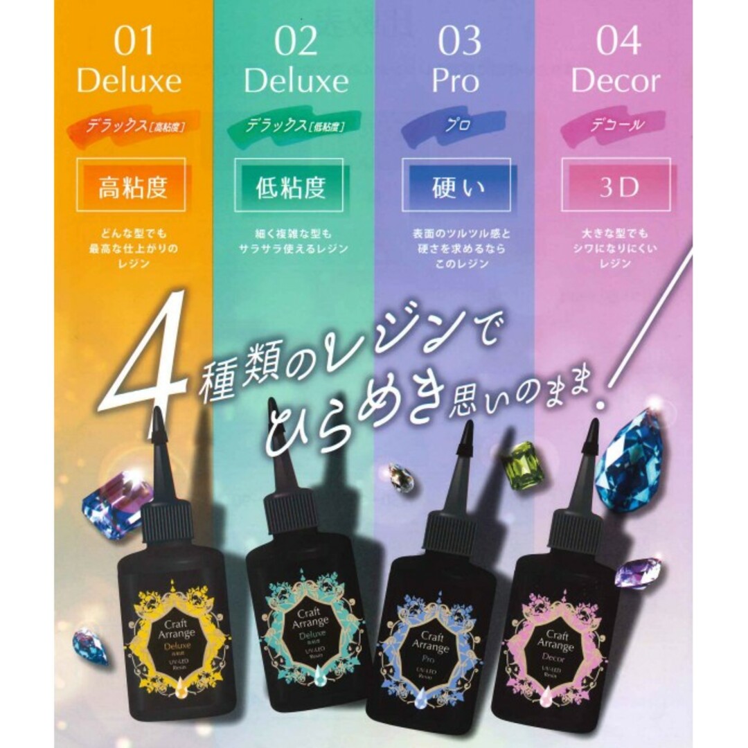 【特価】クラフトアレンジ　PRO　5本　レジン液