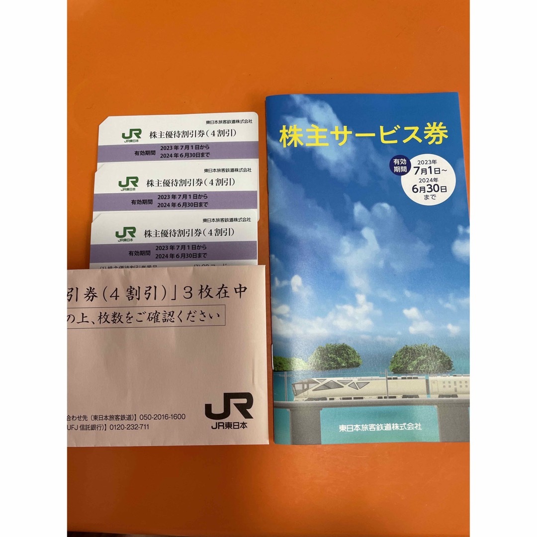 JR東日本 株主優待4割引きショッピング