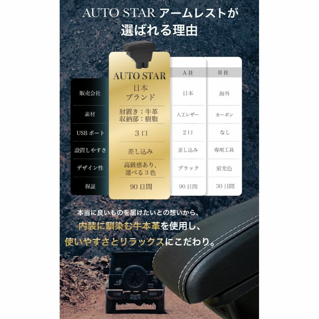 【色: レッド】AUTO STAR スズキ 新型ジムニー JB64W JB74W その他のその他(その他)の商品写真