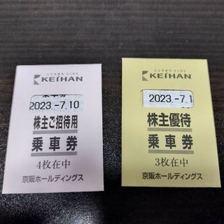 京阪ホールディングス株主優待乗車券7枚セット(鉄道乗車券)