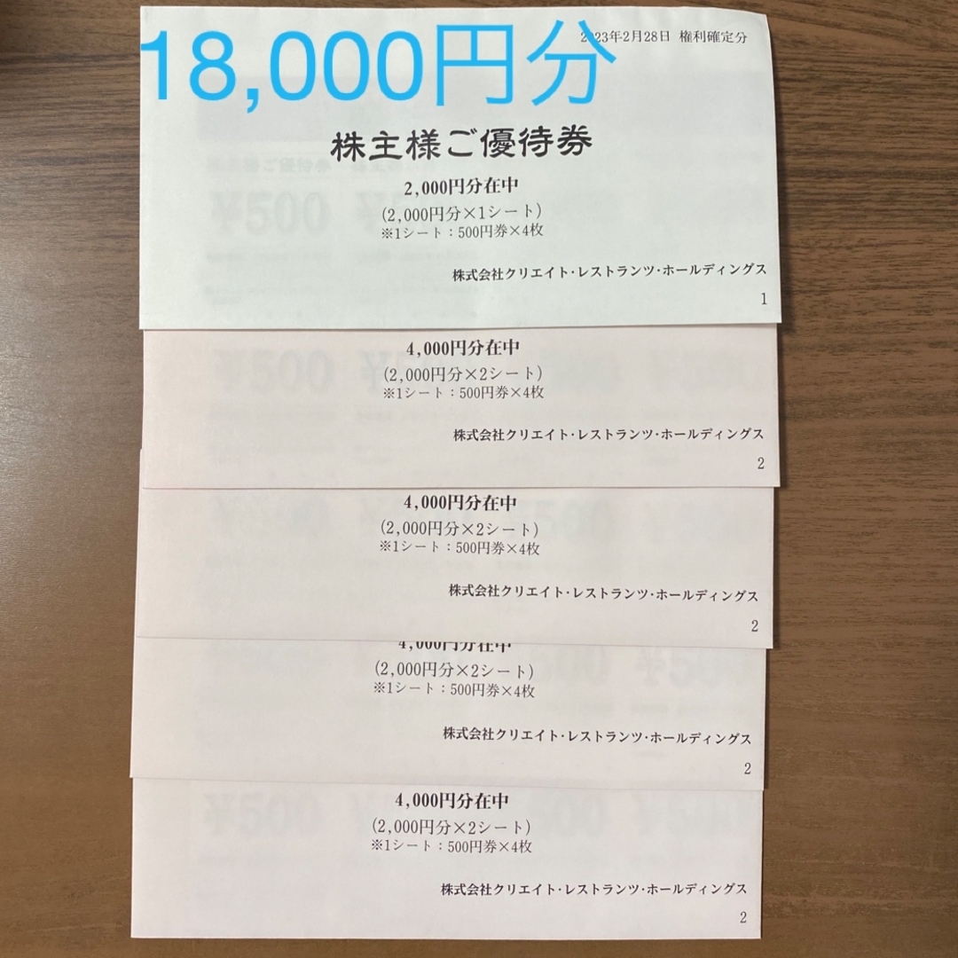 クリエイト・レストランツ・ホールディングス　株主優待　18000円分