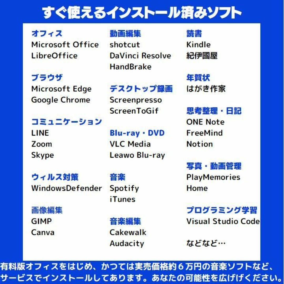 NEC ノートパソコン Corei7 windows11 Office:N448