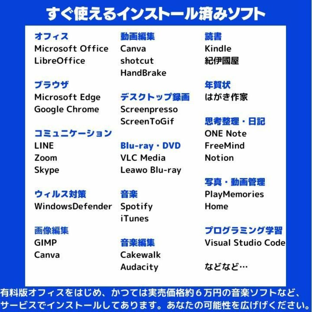 VAIOノートパソコン Corei7 windows11 office:V526 - ノートPC