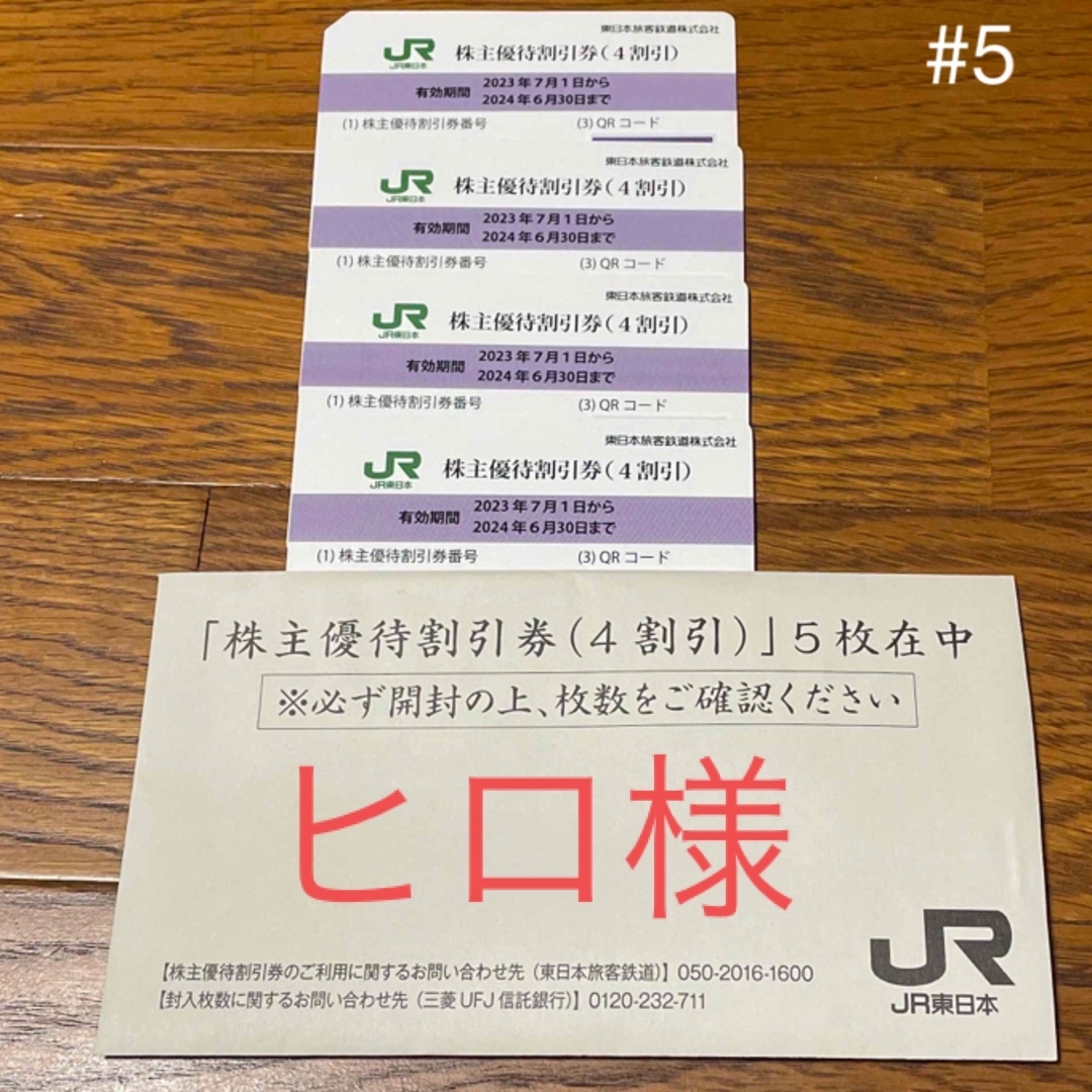 JR東日本/株主優待券 8枚 | フリマアプリ ラクマ