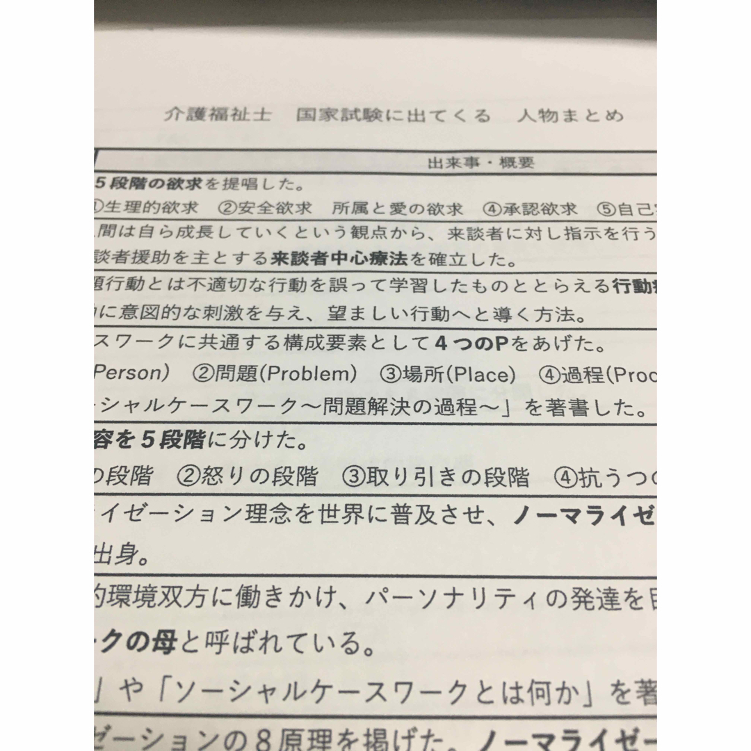 介護福祉士国家試験対策　重要人物まとめプリント　A4用紙２枚 エンタメ/ホビーの本(資格/検定)の商品写真