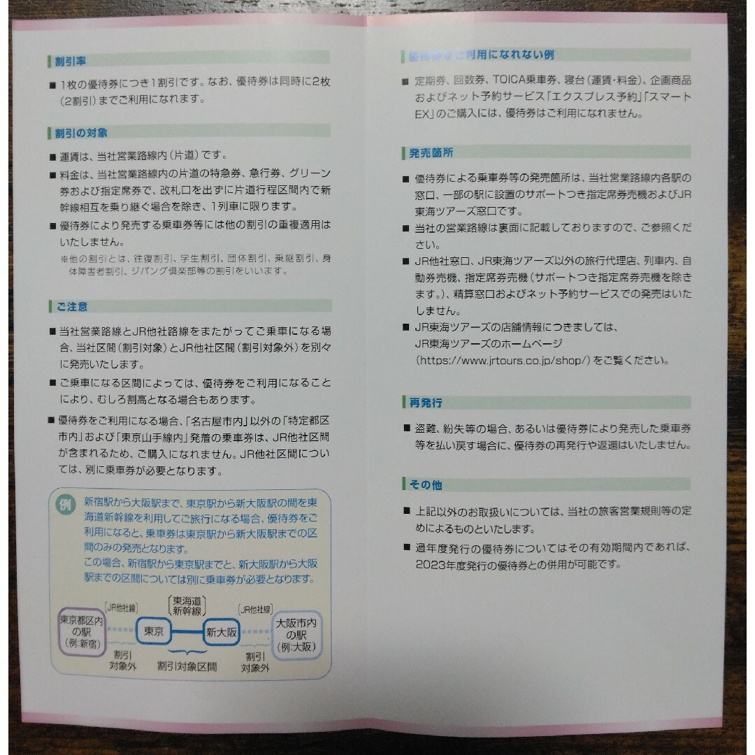 JR東海　株主優待割引券 チケットの優待券/割引券(その他)の商品写真