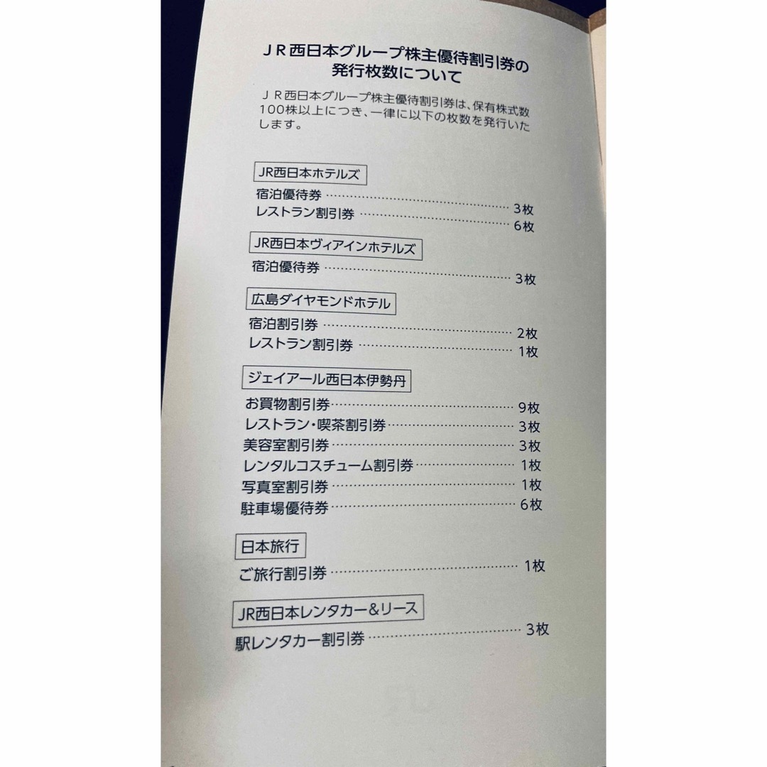 JR(ジェイアール)の匿名配送　JR西日本グループ　株主優待割引券　 チケットの優待券/割引券(ショッピング)の商品写真