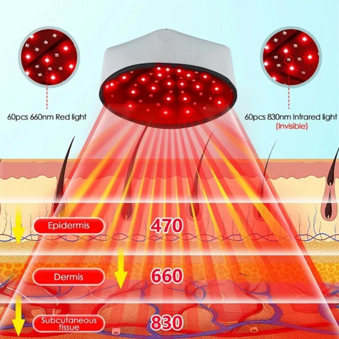 赤色LED ライト　キャップ 育毛 発毛促進 　頭皮　育毛レーザー メンズの帽子(キャップ)の商品写真