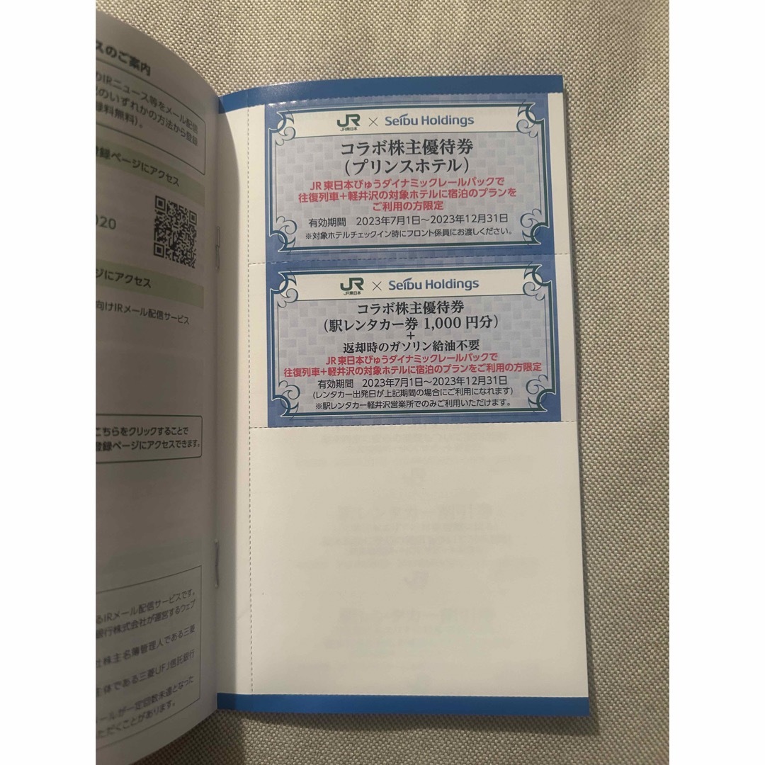 【お得優待】JR東日本 株主優待割引券 (4割引)2024 5