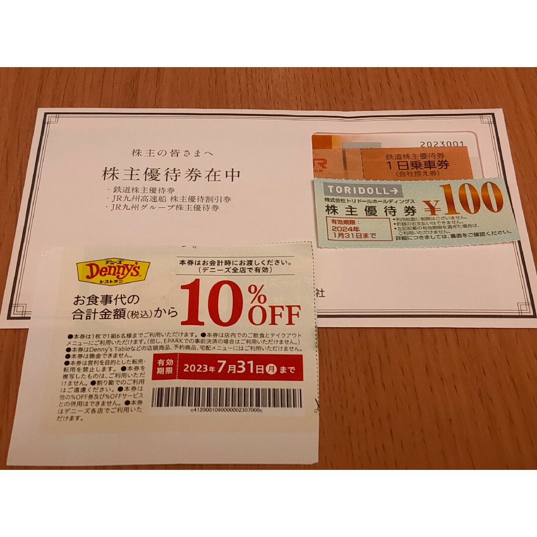 JR九州株主優待割引券 トリドール100円 デニーズ10%割引券