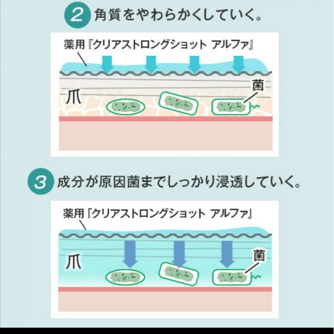 北の快適工房(キタノカイテキコウボウ)のキャサリン様専用 クリアストロングショット アルファ コスメ/美容のネイル(その他)の商品写真