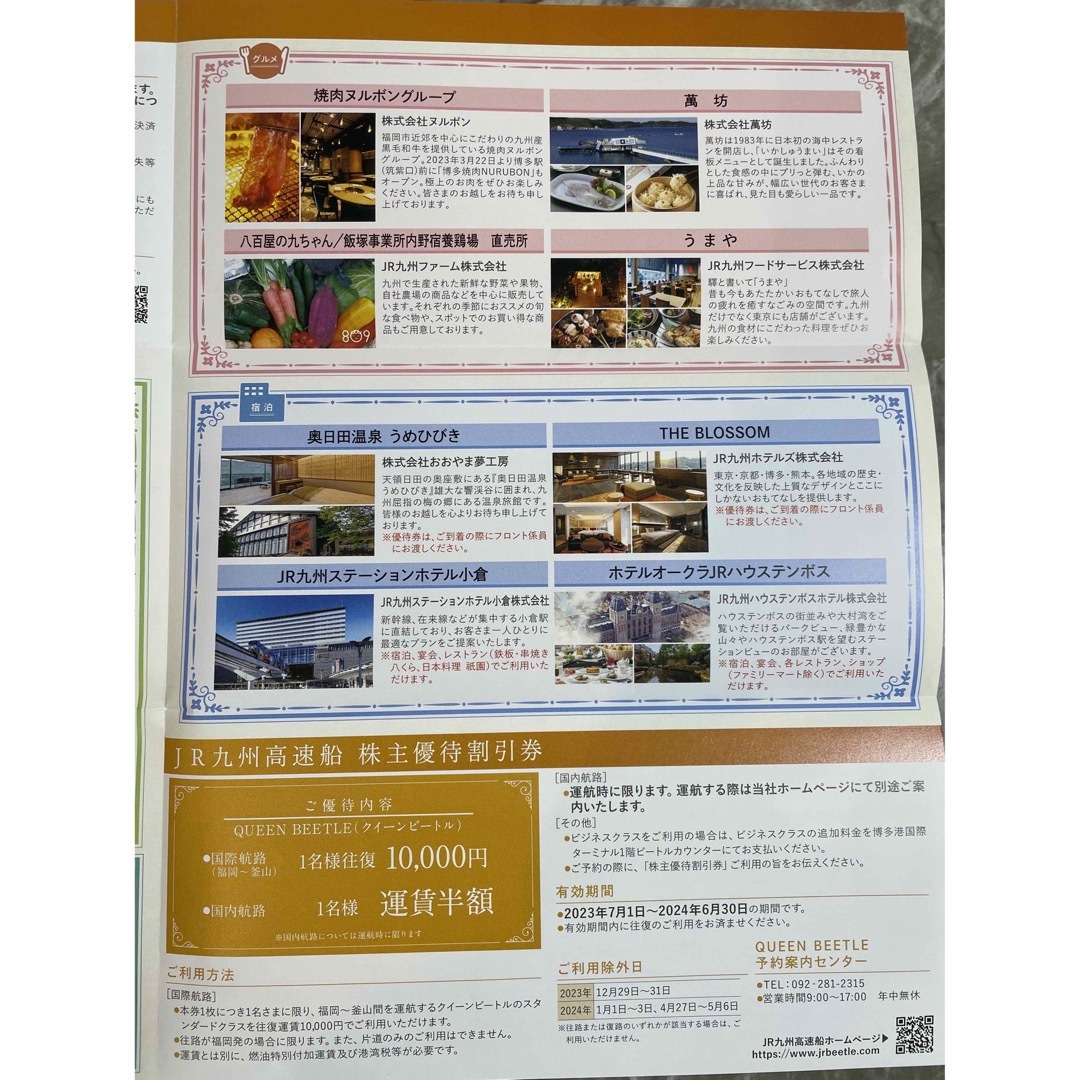 JR九州　株主優待チケット チケットの乗車券/交通券(鉄道乗車券)の商品写真