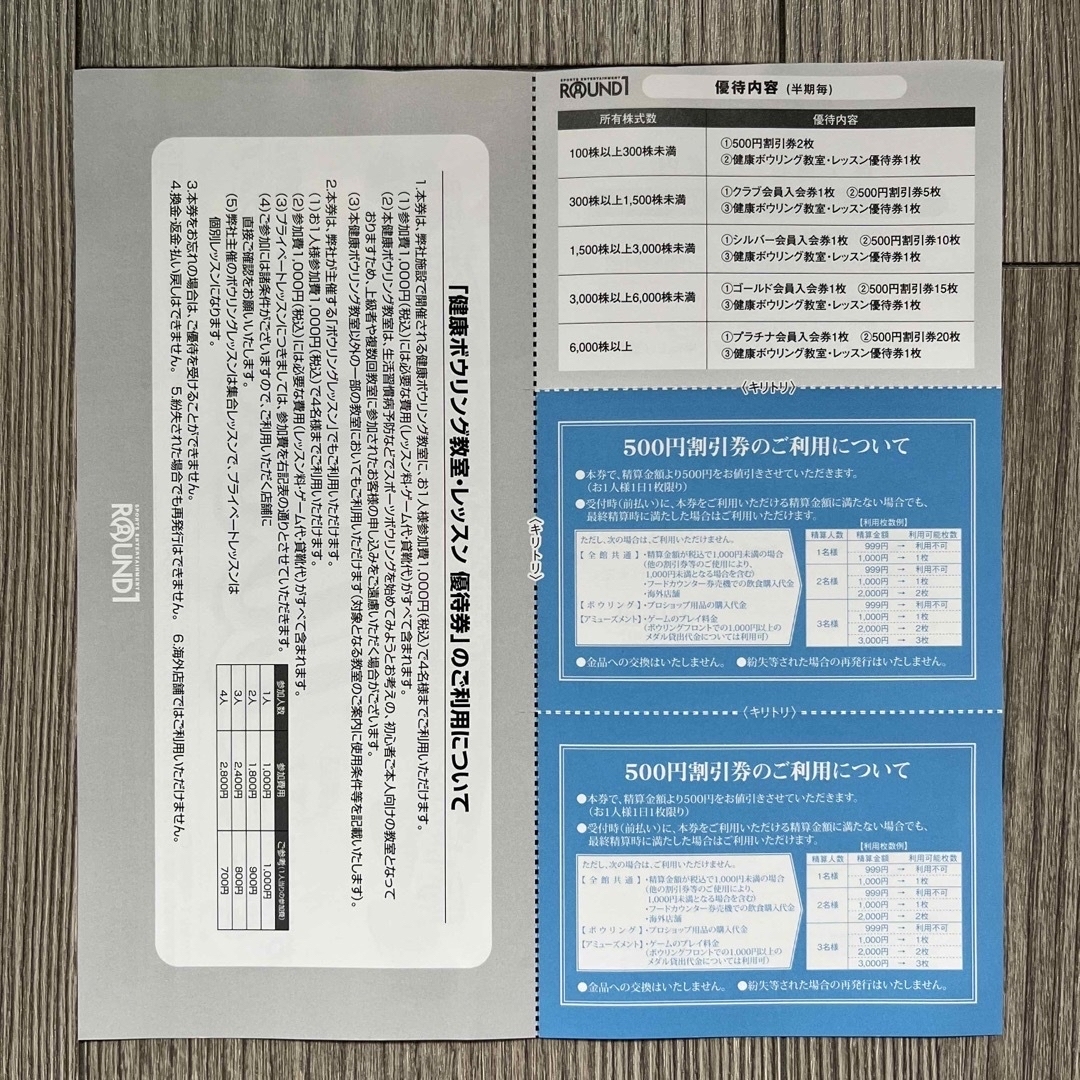 ROUND1 株主優待券 チケットの優待券/割引券(その他)の商品写真