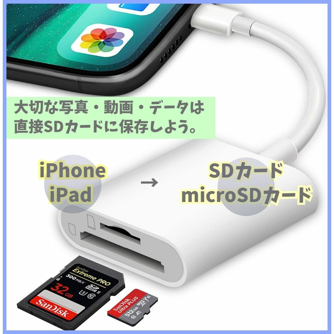 iPhone用SDカードリーダー microSDカード データ転送 f1cの通販 by こここむ's shop｜ラクマ