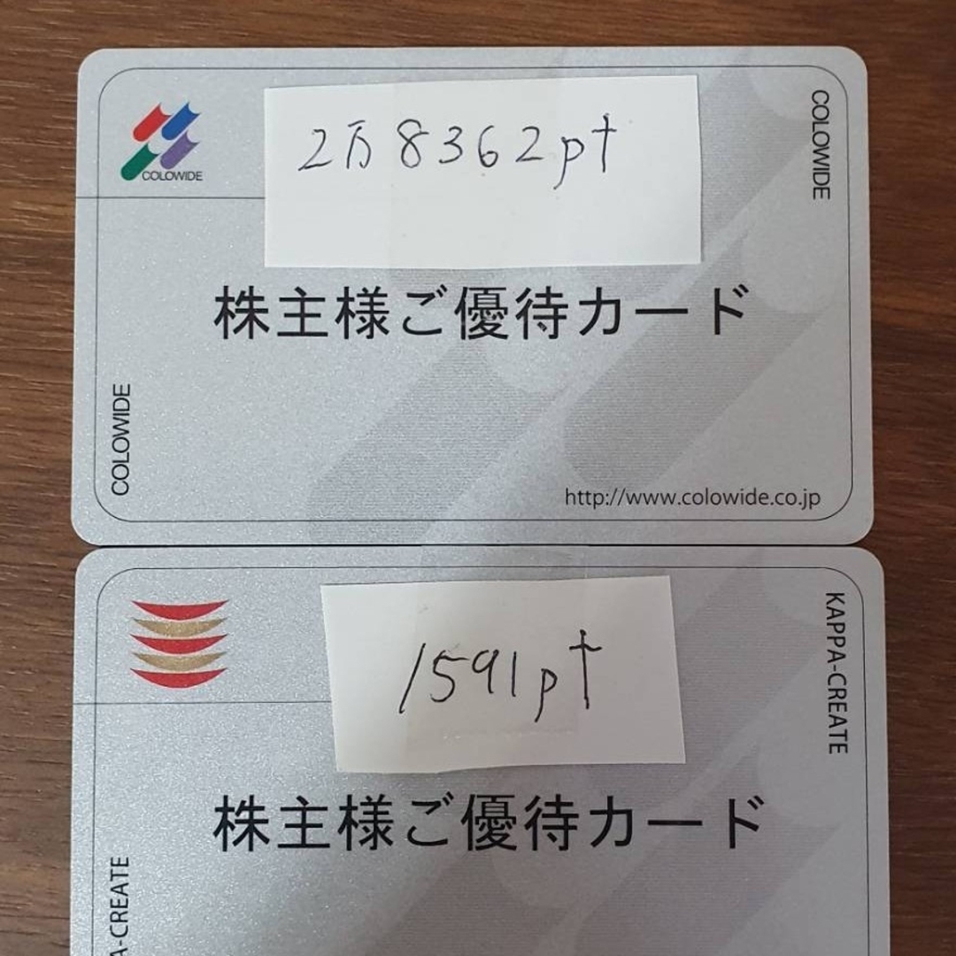 日本廉価 コロワイド カッパクリエイト 株主優待カード合計2万9953