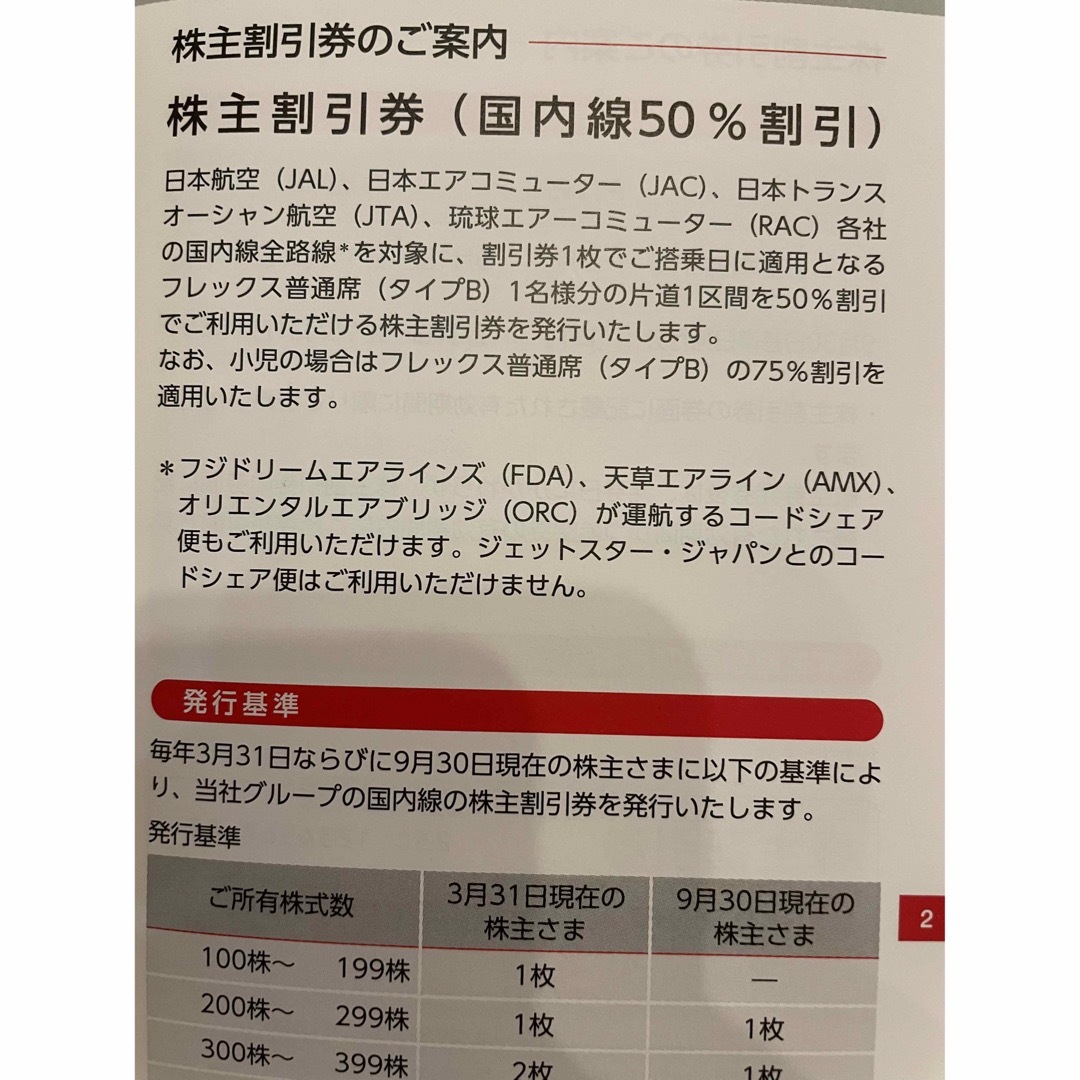 JAL(日本航空)(ジャル(ニホンコウクウ))のJAL 株主優待券 チケットの優待券/割引券(その他)の商品写真