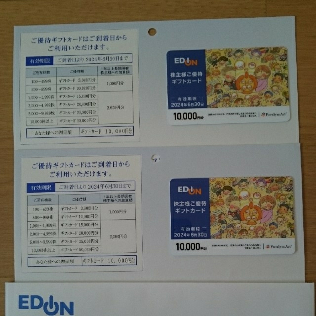 激安本物 エディオン 20000円分 株主優待カード ショッピング