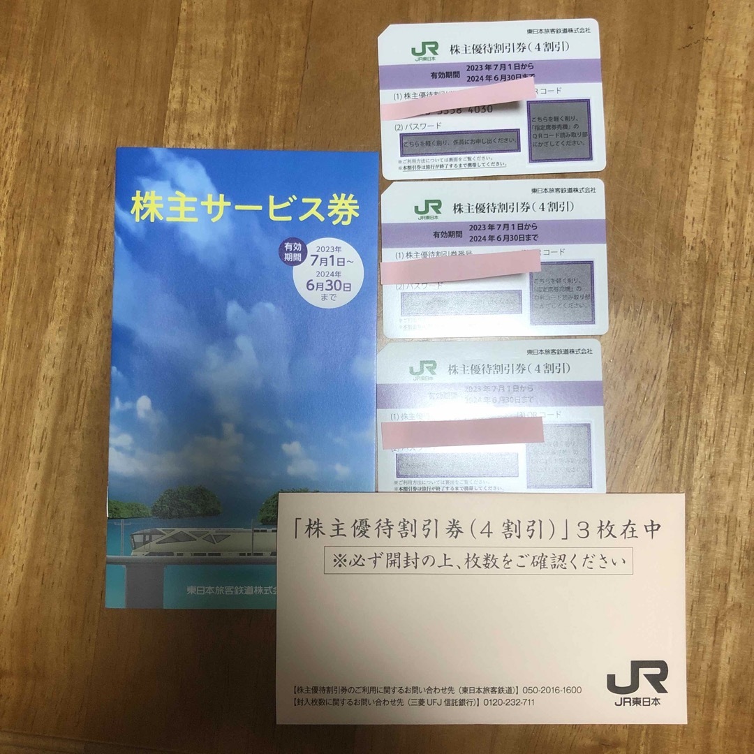 JR東日本株主優待券3枚と株主サービス券-