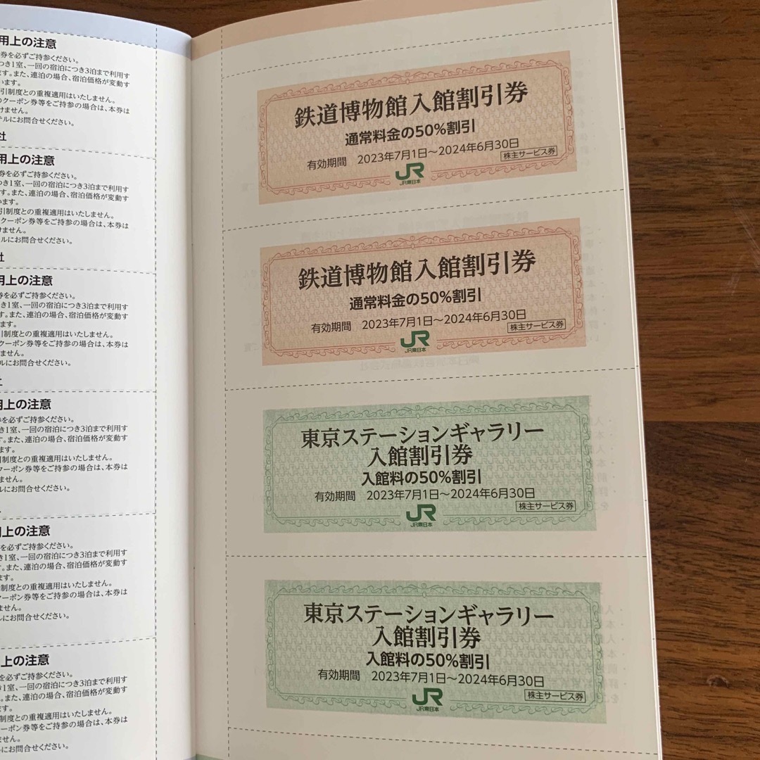 JR東日本　株主優待割引券5枚&株主サービス券 6