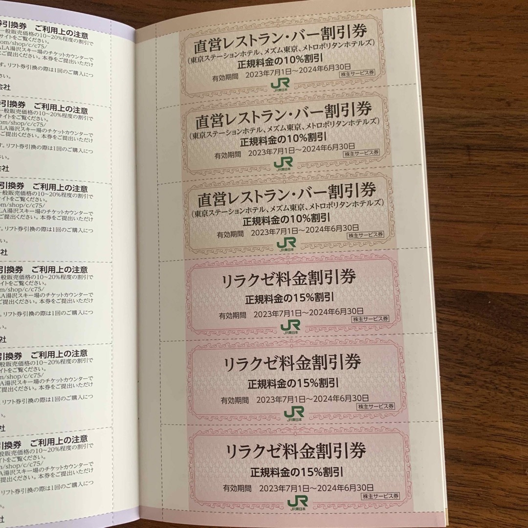 JR東日本　株主優待割引券5枚&株主サービス券 4