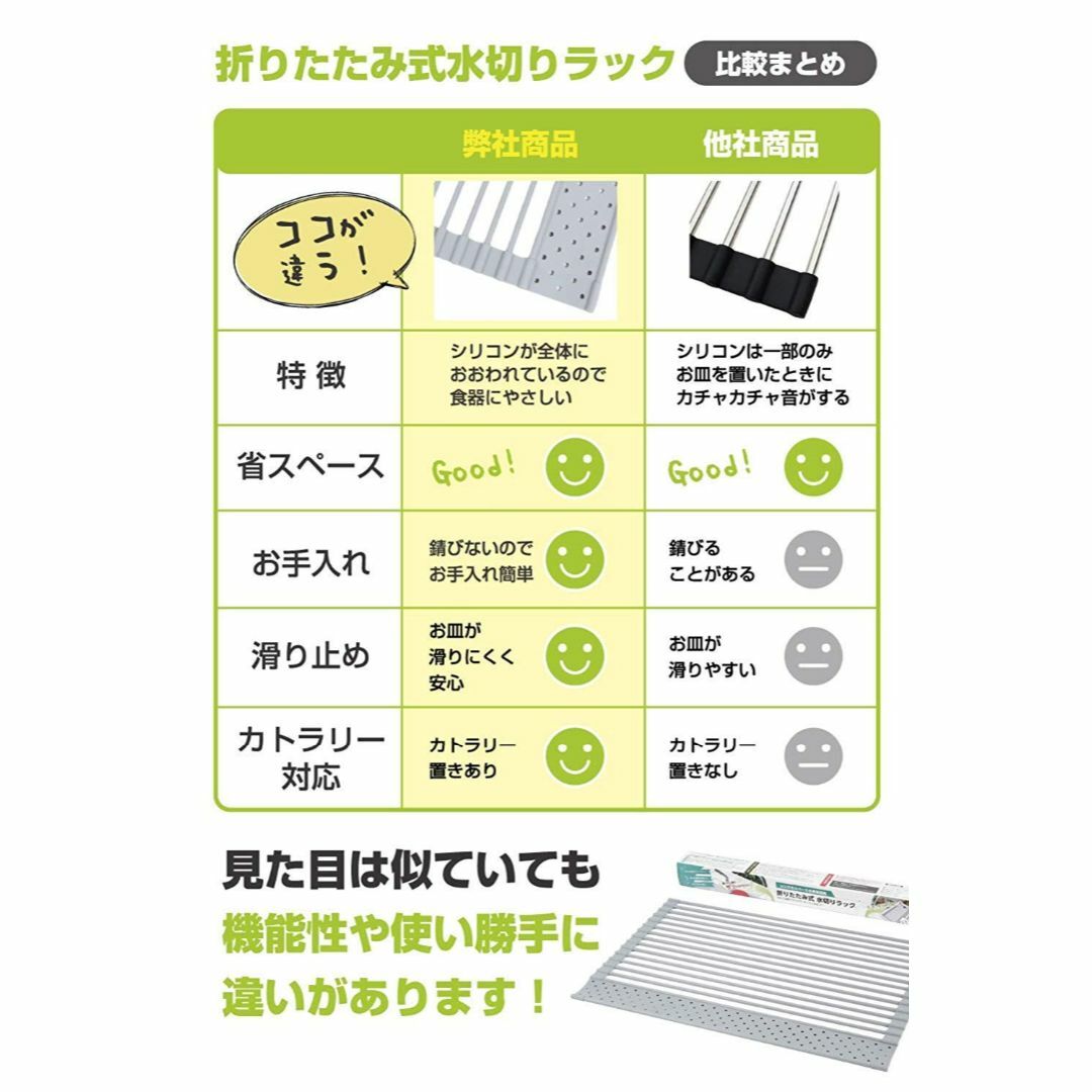 【色: 1.グレー】factus 水切りラック シンク上 折りたたみ 滑らないシ