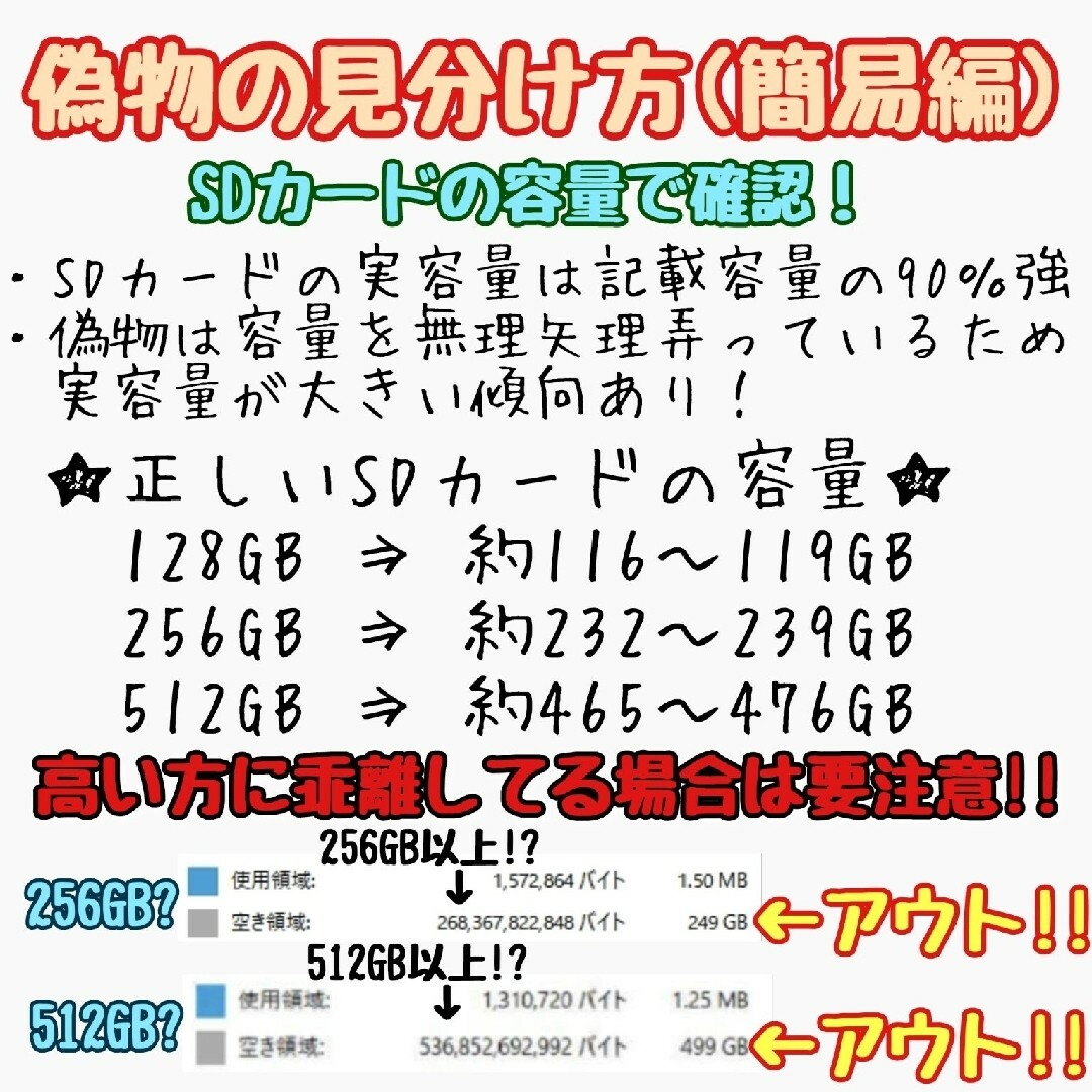 microsd マイクロSD カード 512GB 1枚★Sandisk正規品★