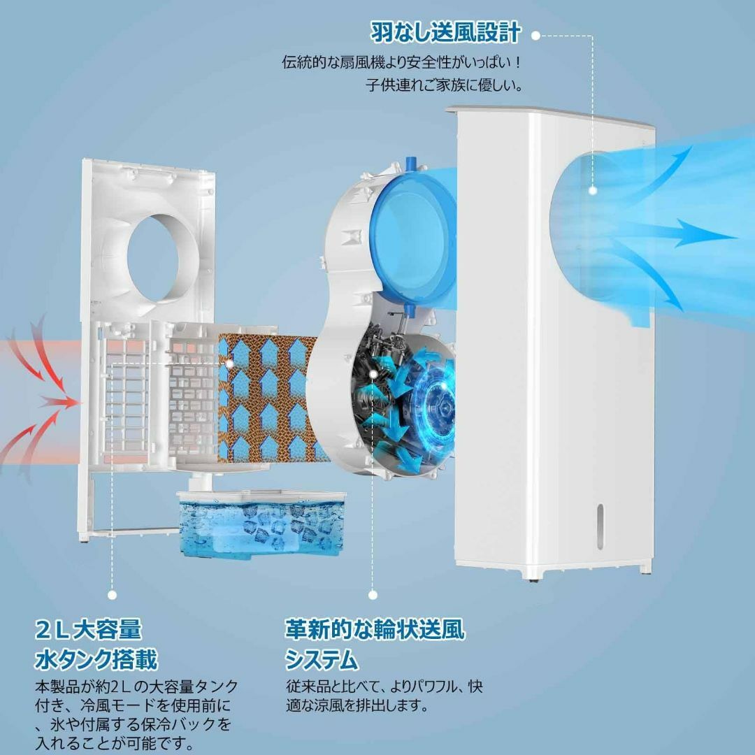 【色: ホワイト】羽根なし設計冷風機 強力 人気 冷風扇 3段階風量 氷入れ 首