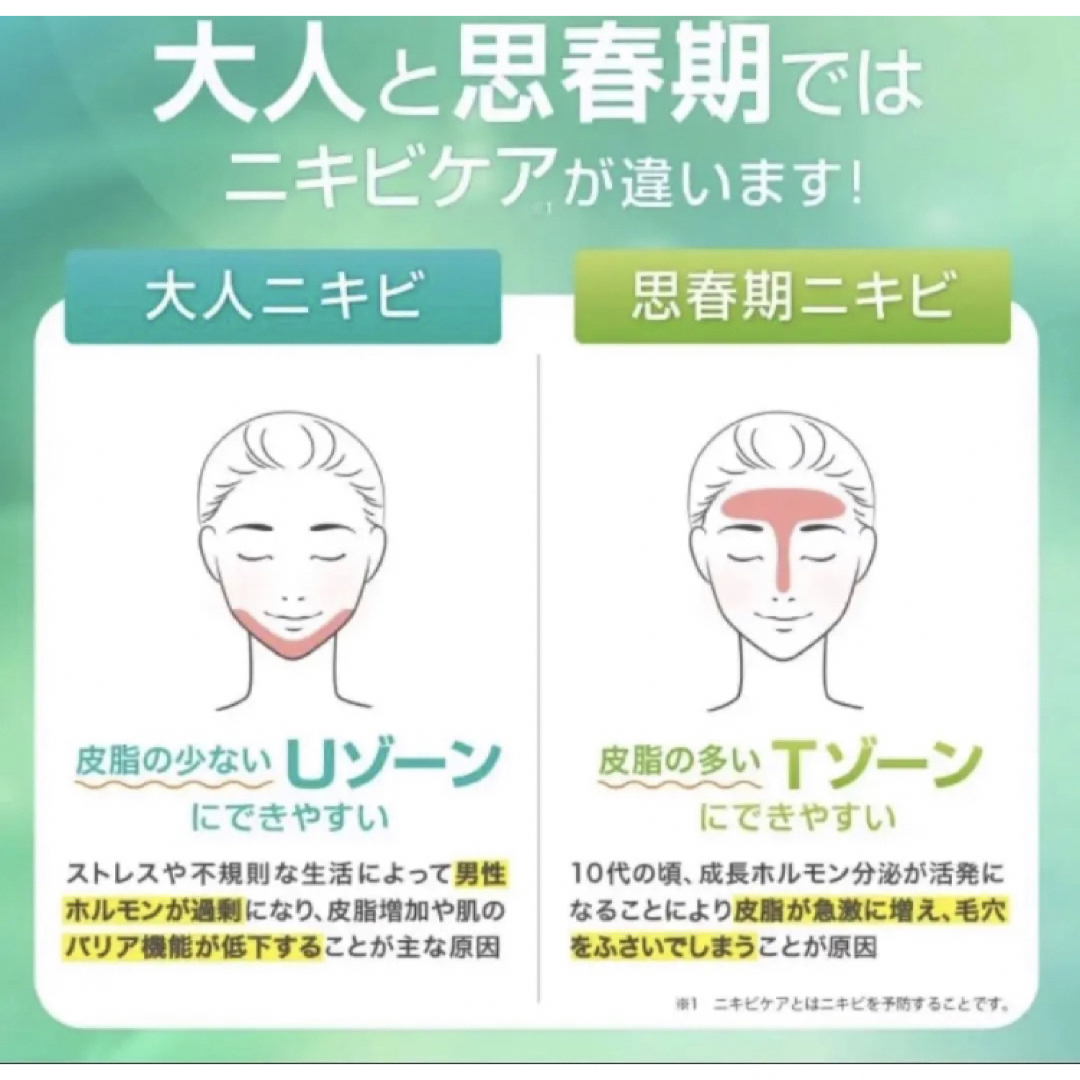 Acnes Labo(アクネスラボ)の薬用アクネスラボ ニキビケア コスメ/美容のスキンケア/基礎化粧品(フェイスクリーム)の商品写真