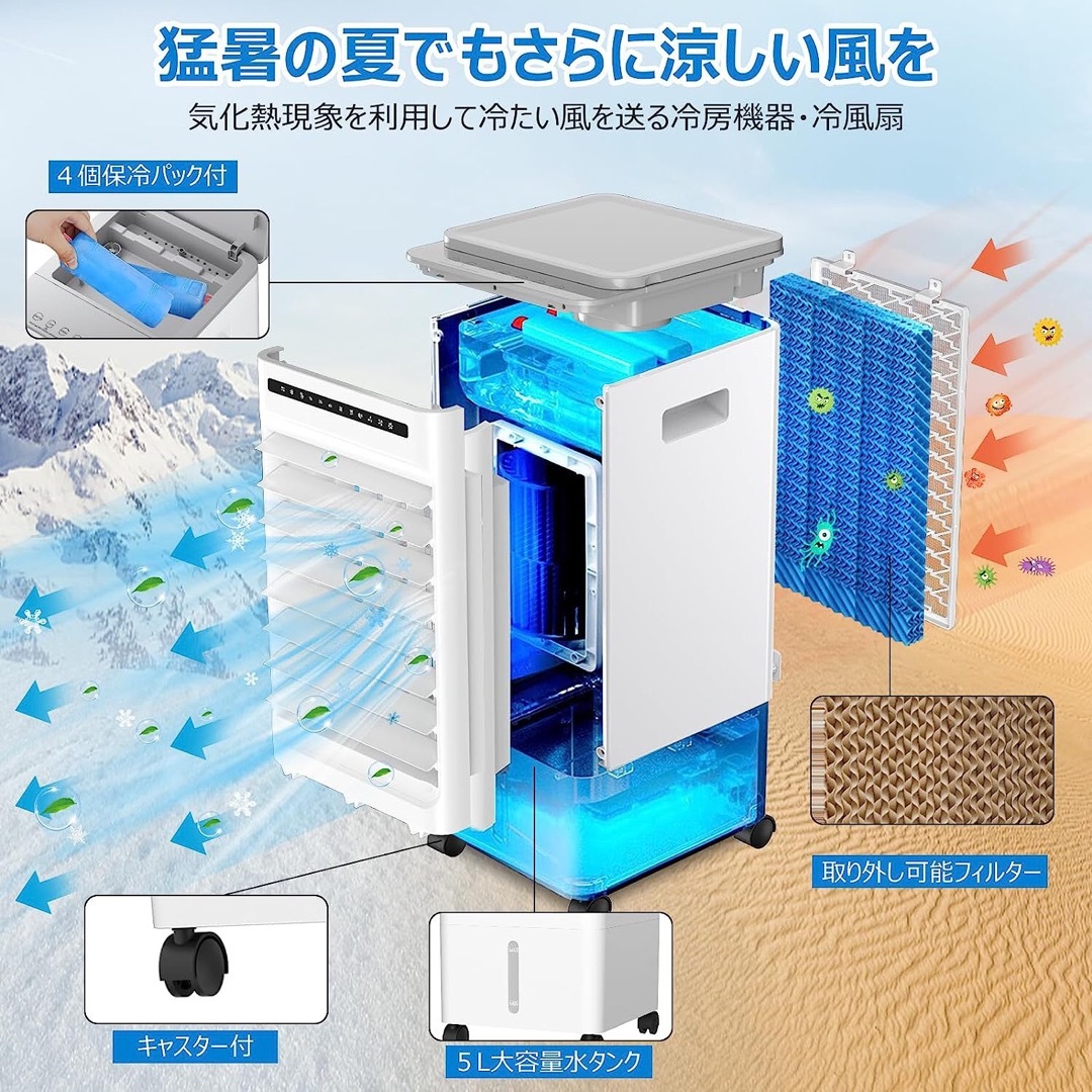 冷風機　首振り　風量調整可　５Ｌ水タンク